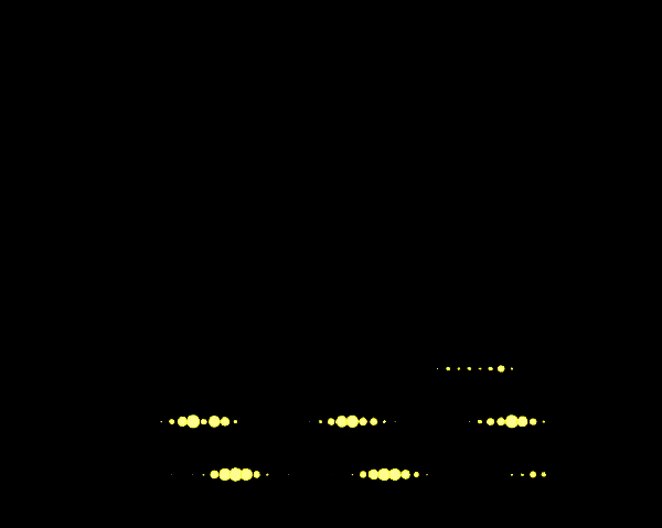 windcuts model closeup - weather front